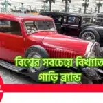 World's Most Famous Car Brands