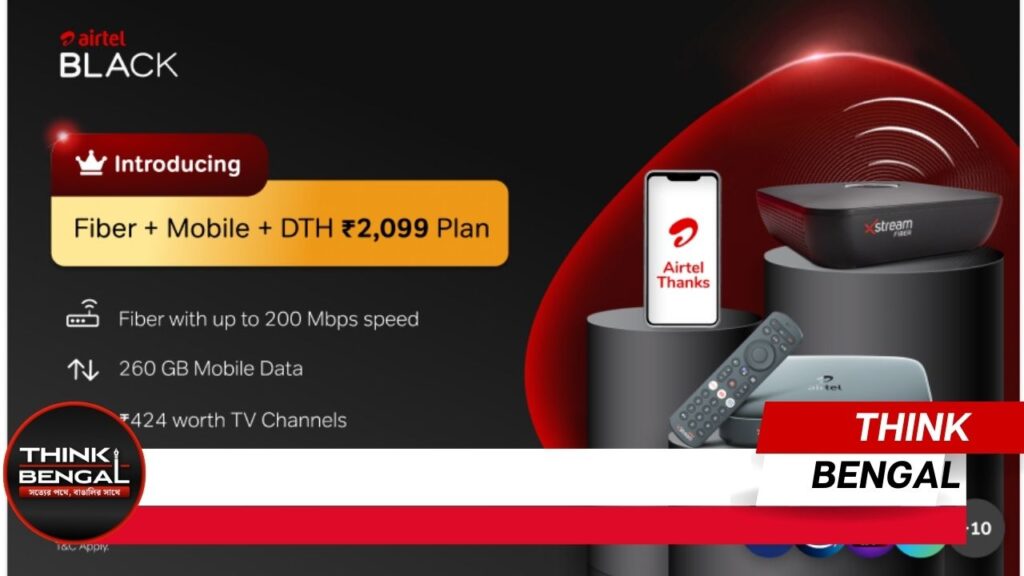 Airtel Fiber Plan 2024