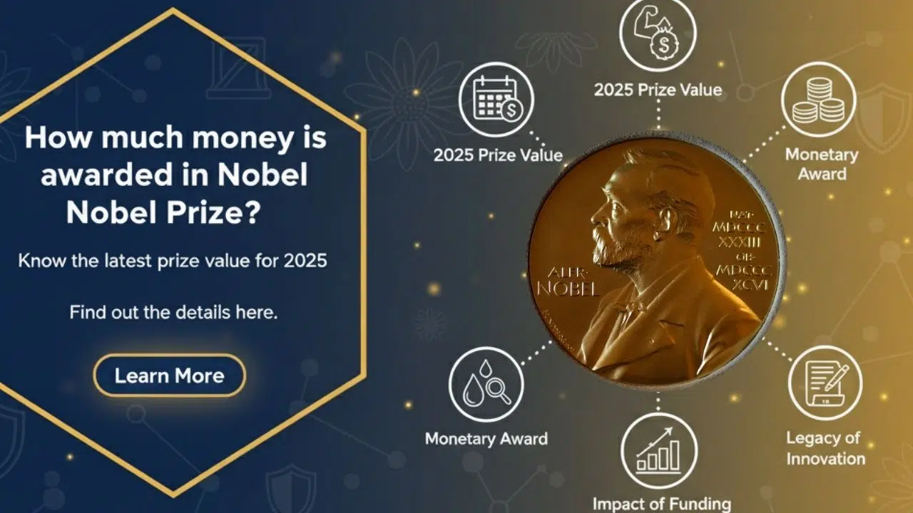নোবেল পুরস্কারে কত টাকা দেওয়া হয়? জানুন ২০২৫ সালের সর্বশেষ পুরস্কার মূল্য