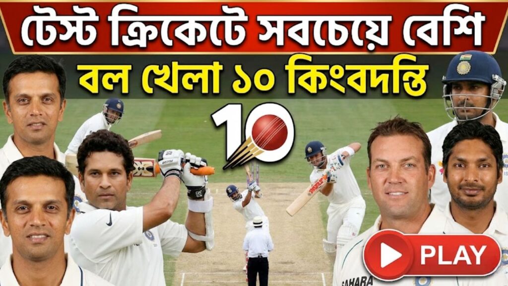 Most Balls Faced in Test Cricket History