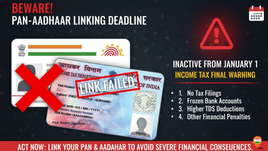 PAN Card inactive January 1