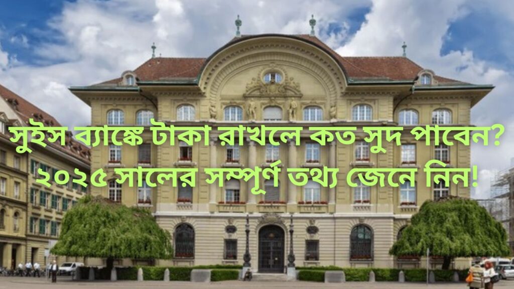 Swiss Bank Interest Rates