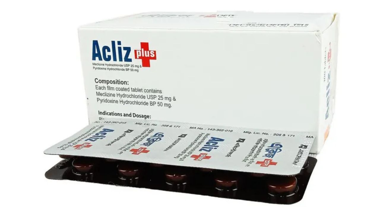 Acliz Plus Uses