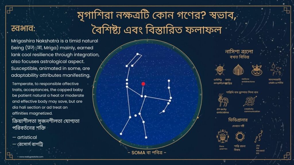 মৃগাশিরা নক্ষত্রটি কোন গণের