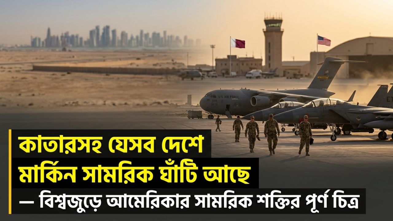 মার্কিন সামরিক ঘাঁটি