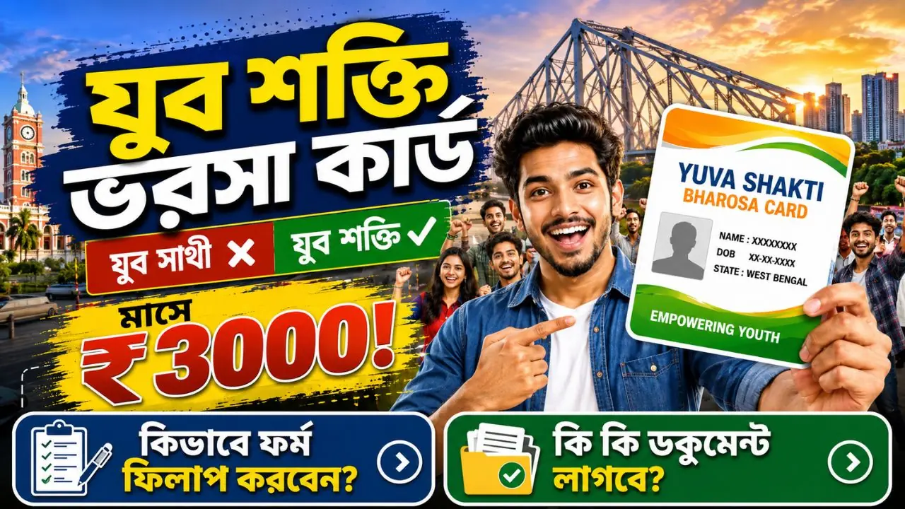 Yuva Shakti Bharosa Card How to Apply